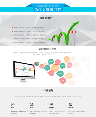 【云·企業(yè)官網(wǎng)】快速建站,客戶管理,客戶營(yíng)銷!